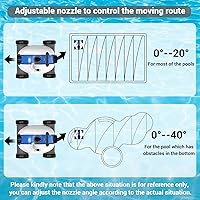 Vista 9 de PAXCESS - Limpiafondos robótico e inalámbrico, con tiempo de trabajo de 60 a 90 minutos, batería recargable e impermeabilidad IPX8, para piscinas