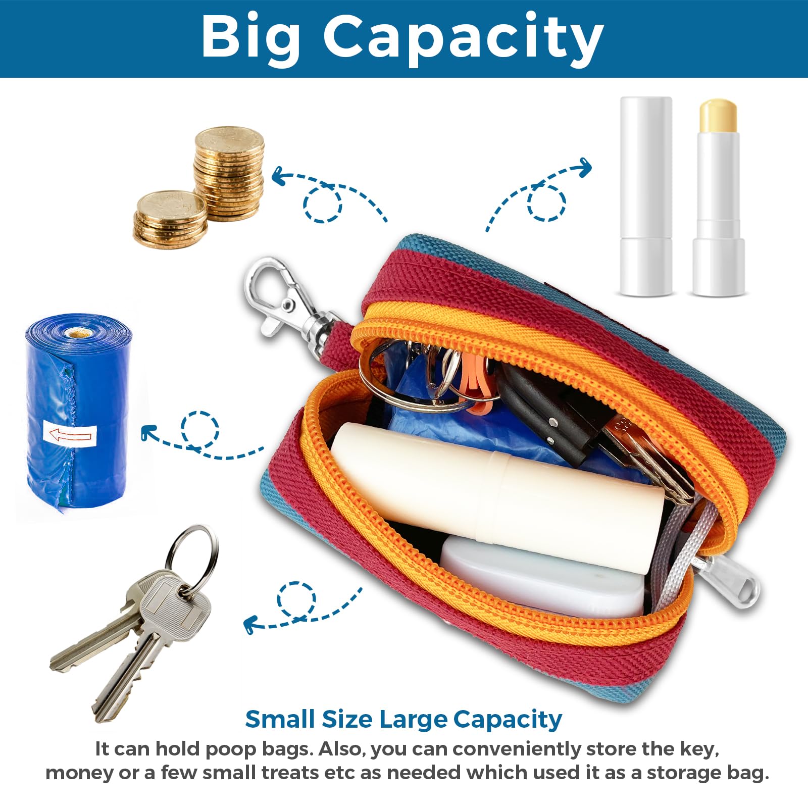 Soporte para bolsas de excrementos de perro, bolsa con cremallera, dispensador portátil de bolsas para excrementos de perro con 1 clip de metal, soporte de lona a juego para bolsas de basura