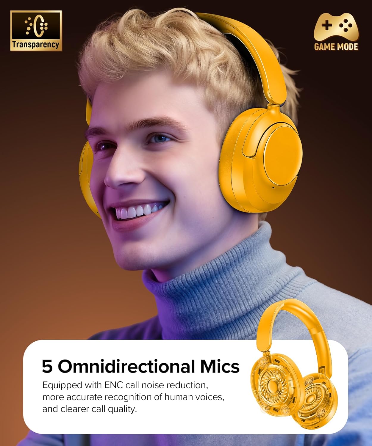 Hybrid Active Noise Cancelling Headphones,120H Playtime Bluetooth 6.0 Over Ear Headphones with Hi-Res Audio,5 ENC Mics Clear Call,HiFi Stereo Foldable Wireless Headphone Headset for Travel Office Game