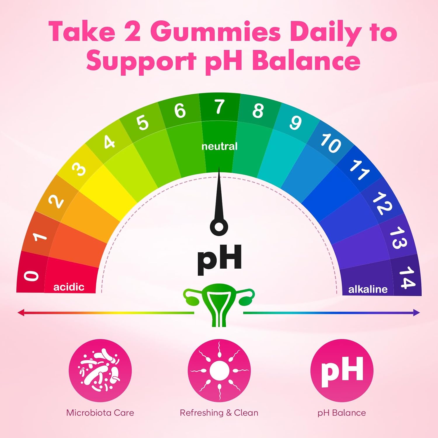 softbear Womens Probiotic Slippery Elm Gummies, Feminine Vaginal Probiotics Pineapple Gummies for Women pH Balance & Flora Health, Vegan/Sugar-Free/Non-GMO, 60 Count - Image 5