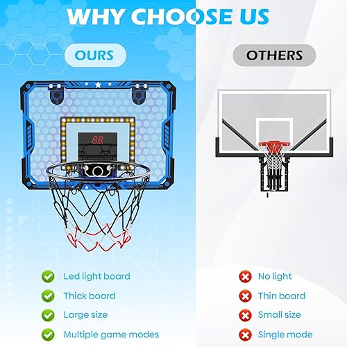 Miniatura 2 de Indoor Basketball Hoop for Kids, Over The Door Mini Basketball Hoop Set with LED Lights, Scoreboard, 4 Balls & Sound Effects - Indoor Toys Gift for