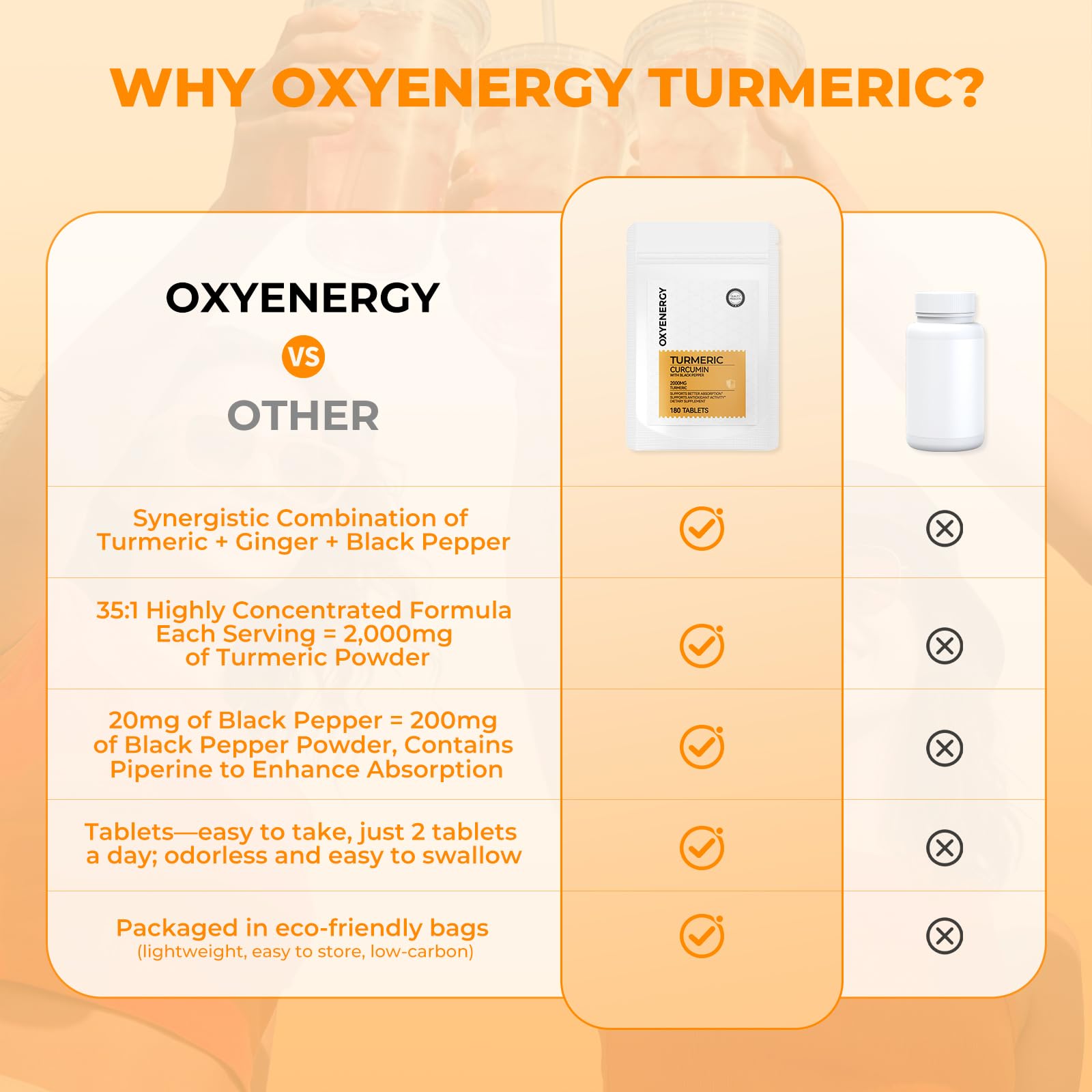 OxyEnergy Turmeric Curcumin Supplement with with BioPerine, 180 Tablets — Amazon image 7