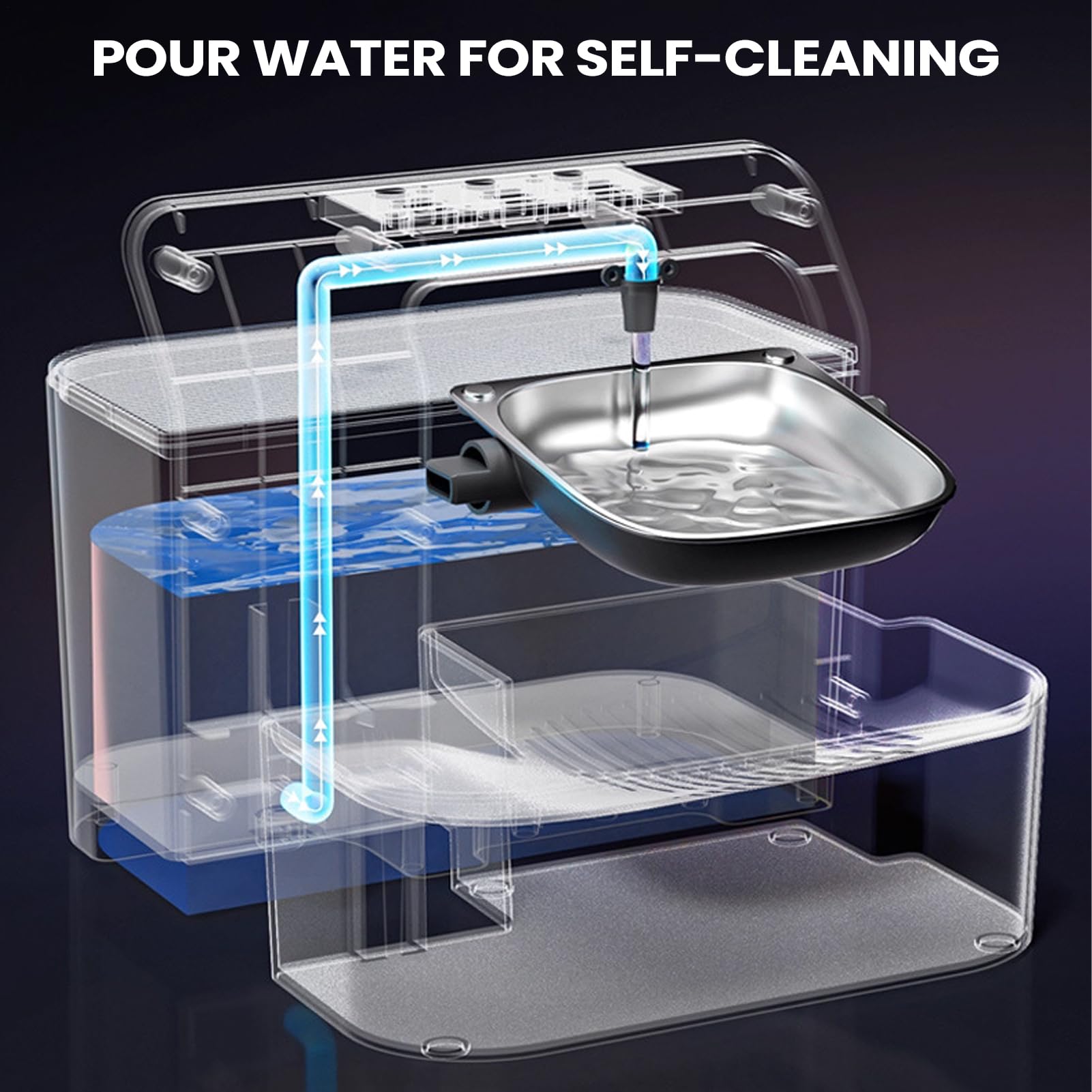 Bebedero Automático para Perros Botella De Agua Silenciosa De 3.2 litros | Fuente Hidratante Portátil para Animales Domésticos Para Cachorros, , Conejos, Interior, Exterior, Jaula y Transportín