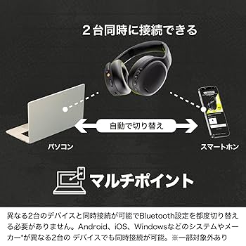 Amazon.co.jp: Skullcandy公式ストア Crusher ANC2 ノイズ