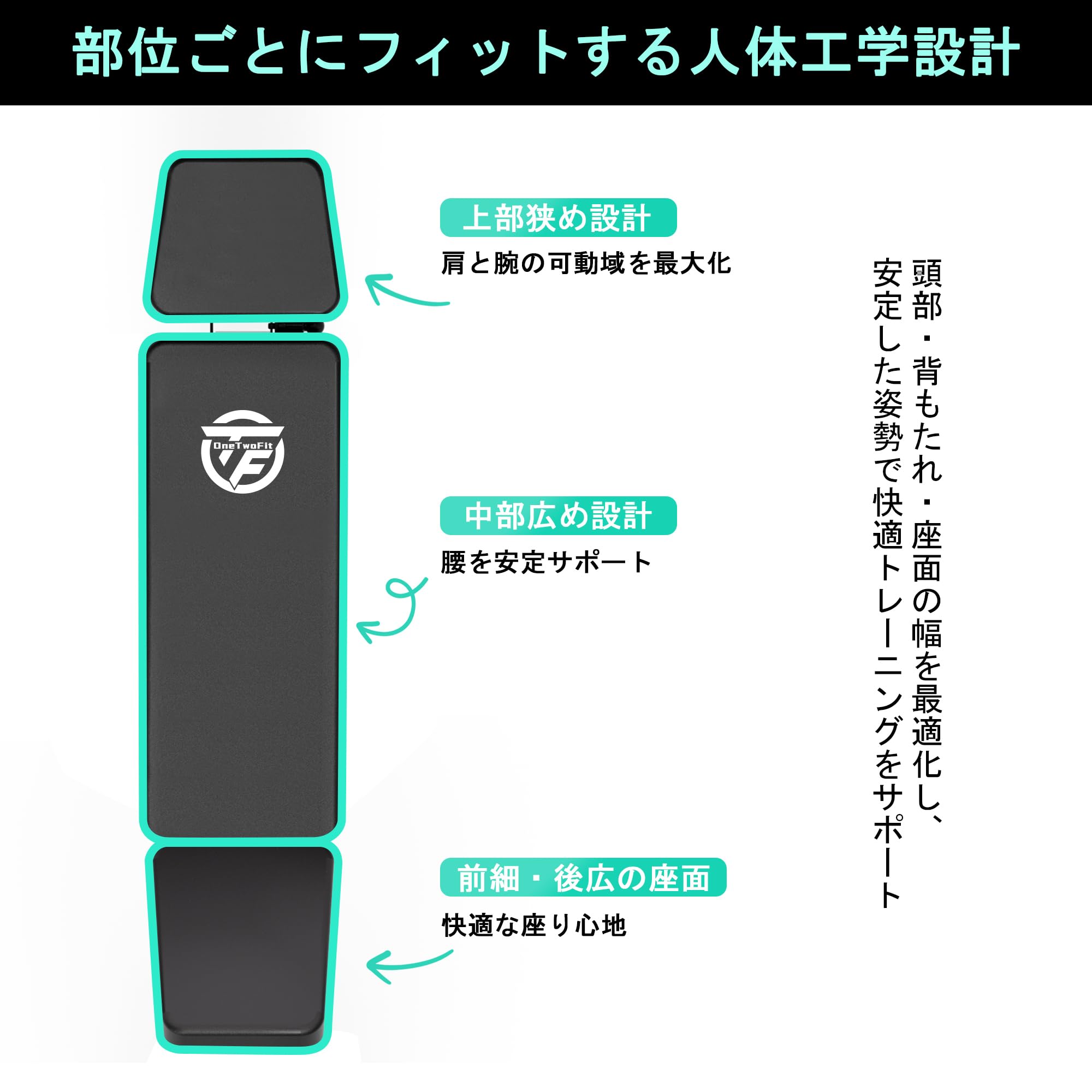 Amazon.co.jp: トレーニングベンチ ONETWOFIT インクラインベンチ