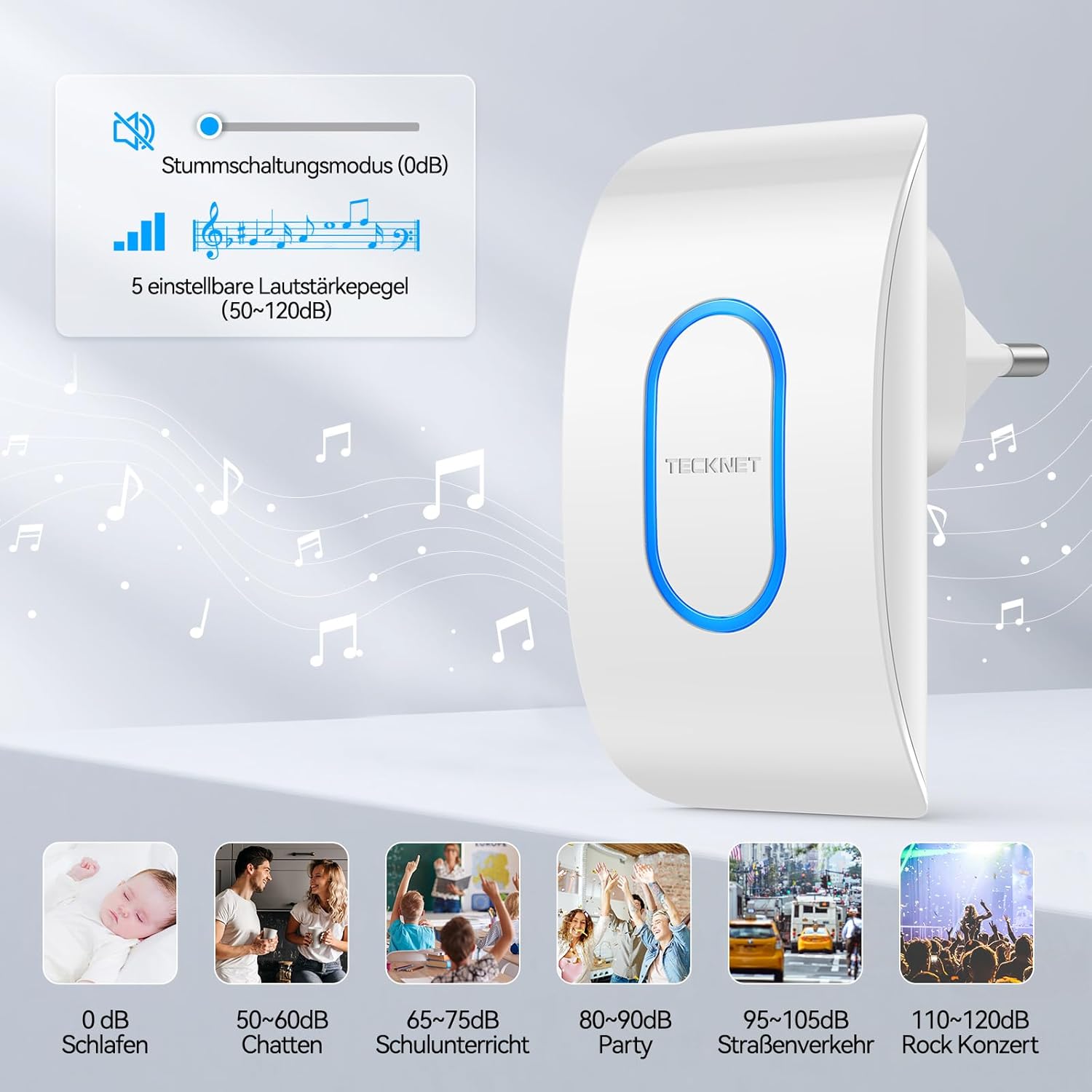 Panarima kalayan tingkat volume anu dituduhkeun