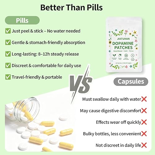 Miniatura 6 de Parches de dopamina extra fuertes  Apoyo al estado de ánimo, calma y concentración  Alivio del estrés con mucuna y 5-HTP  A base de plantas, veganos