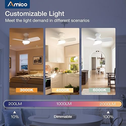 Miniatura 64 de Amico Ventiladores de techo con luces, perfil bajo, control remoto, montaje empotrado, reversible, 3CCT, regulable, silencioso, para dormitorio, uso