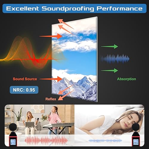 Miniatura 23 de Paquete de 8 paneles acústicos artísticos de espuma a prueba de sonido para paredes, paneles decorativos absorbentes de sonido de 48 x 32 pulgadas