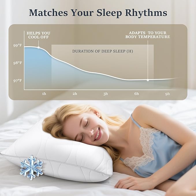 Set 2 Almohadas Queen Fibra de Poliéster Refrescante miniatura 5