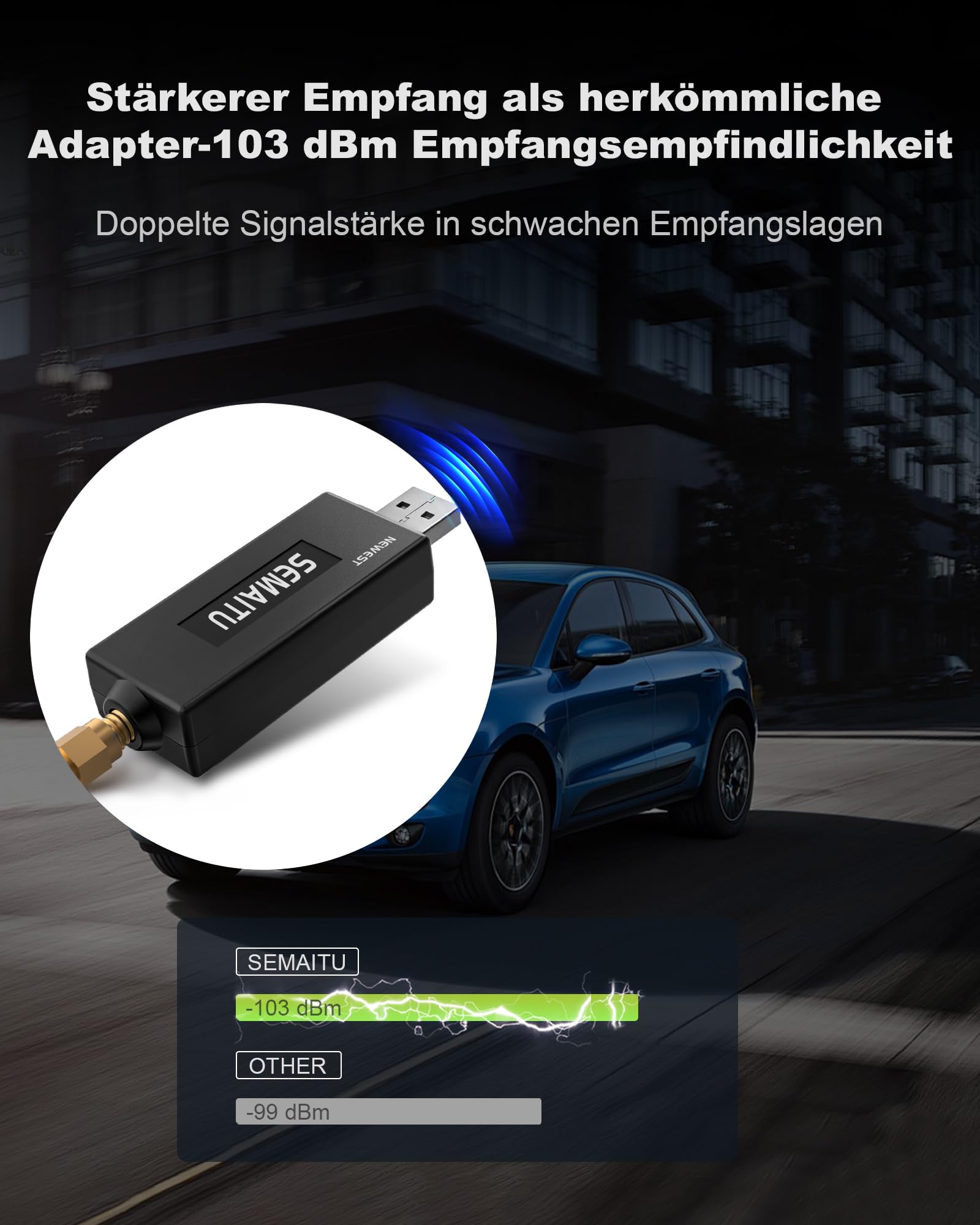 Professioneller DAB/DAB+ Adapter für Android Autoradio, Plug & Play