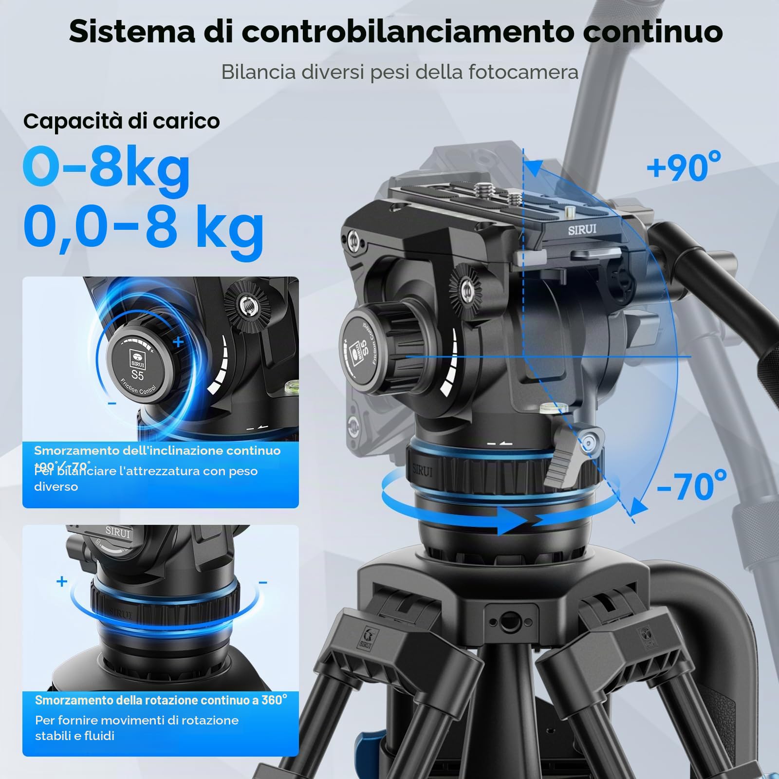 SIRUI 70,1"/178cm Treppiede in Lega di Alluminio Rapid-System per Telecamera, SQ75A+S5 Treppiede Video con Testa Fluida Idraulica, Smorzamento Continuo, Doppia Modalità Piastra QR, Max. 8 kg/17,6 lbs