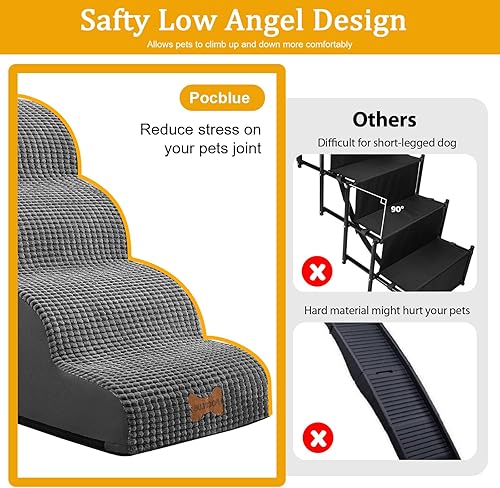 POCBLUE Dog Stairs for Small Dogs 15.7" H, Wide Pet Step for Couch/Sofas/Chairs, Curved Pet Ramps for Small Dogs & Cats with High-Density Foam and Washable Cover, 3-Step, Grey(Dark Grey,15.7x22.8x15.7in,3)