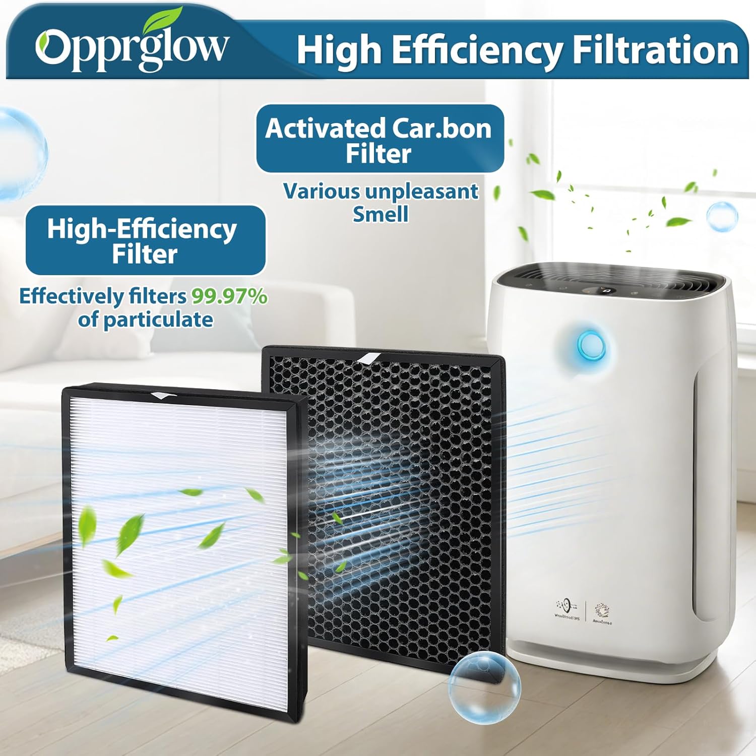 1 Pcs FY2422/30 and 1 Pcs FY2420/30 Replacement Filter Compatible with Philips Air Purifier 2000 and 3000i Series AC2889,AC2887,AC2882,AC2892,AC3829