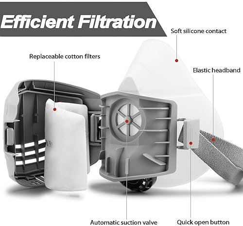 Miniatura 2 de Ougulie Reusable Respirator Mask Lightweight Portable to Protection Against Dust, Fumes, Asbestos, Particles