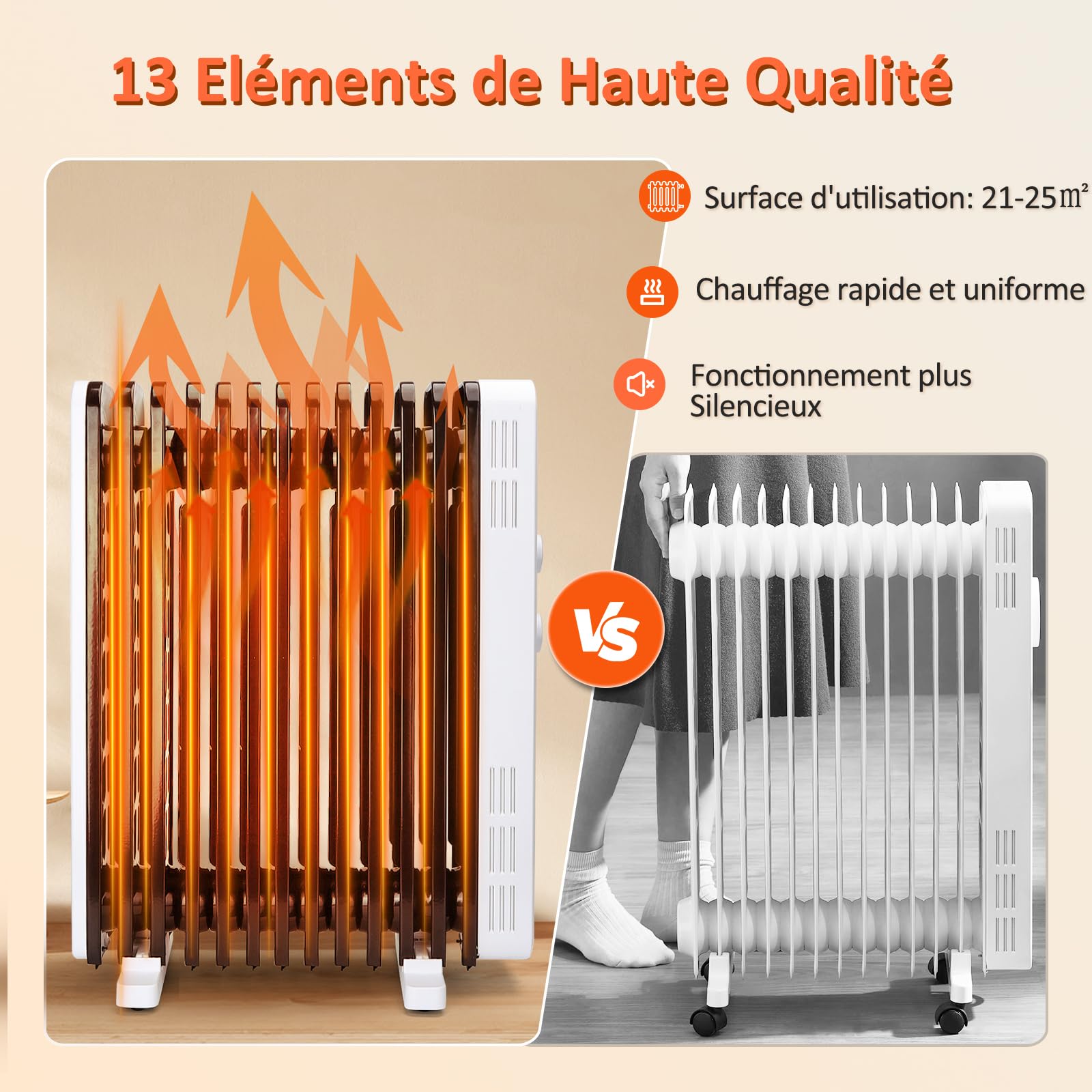 Aigostar Radiateur à Bain d'Huile 2500W, 13 Éléments,Économie d’énergie