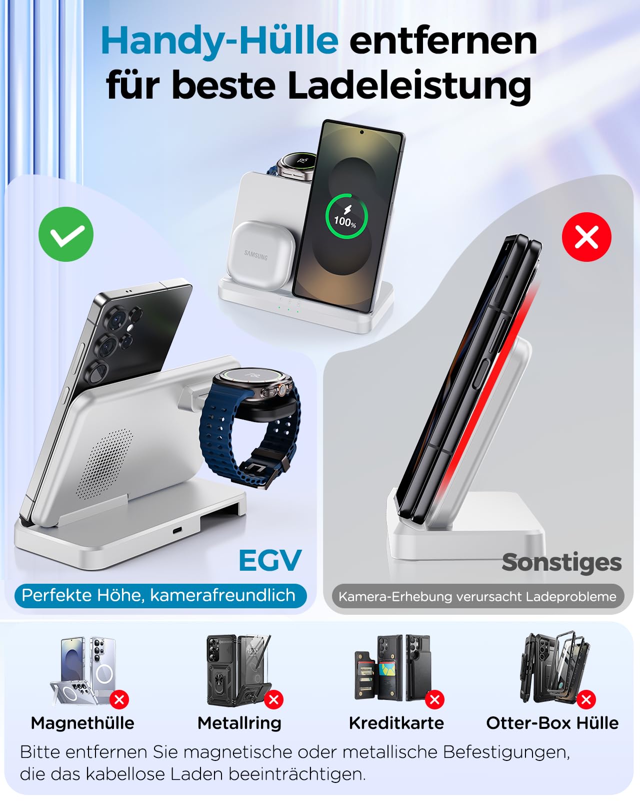 EGV Indukcyjna stacja ładująca do Samsung – bezprzewodowa ładowarka 3 w 1, kompatybilna z Galaxy S26 Ultra/S25/S24, Z Fold/Flip 7/6, Buds, zdejmowana ładowarka do Galaxy Watch Ultra/8/7, bez adaptera