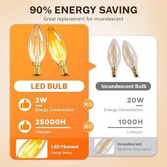 SCNNC C35 E14 LED Vintage Edison Candle Light Bulb 2W Amber 220V Warm White 2200K, 20W Equivalent Non-Dimmable, LED Filament Candle SES E14 C35 Orange for Chandeliers, Pack of 2 [Energy Class F]
