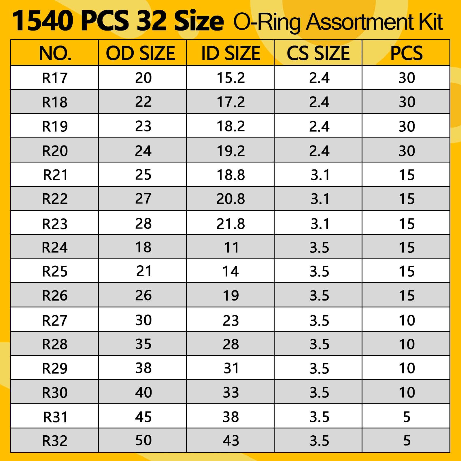 Kit assortito di 1540 anelli O-Ring con 4 strumenti per grimaldelli e ganci, 32 misure, in gomma nitrilica, kit per idropulitrice, riparazione automobilistica, industriale, idraulico