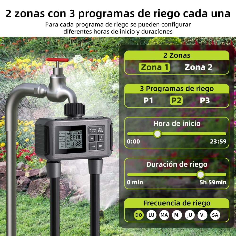 Uzoli Programador riego 2 Salidas, Temporizador de riego automático a Pilas | Programación independiente para 2 zonas • Retraso por lluvia • Modo manual • Para jardín, césped, huerto elevado, invernadero