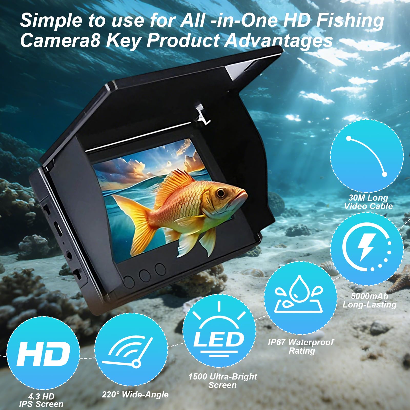 Camera sous Marine avec Sondeur, Sondeur étanche IP67 avec écran IPS HD de 4,3 Pouces et Câble de 30 Mètres pour la Pêche sur Glace, en Bateau, du Bord et en Kayak