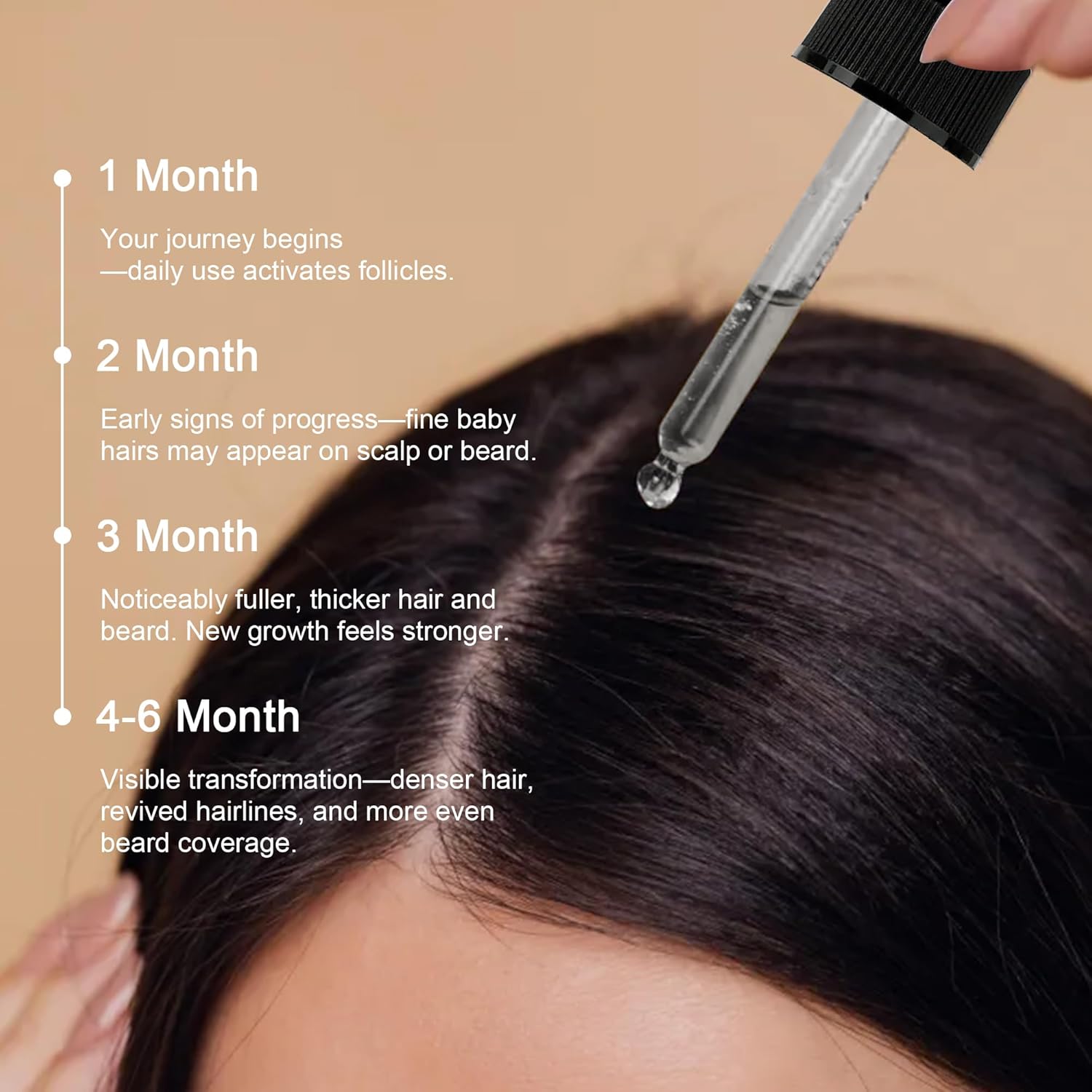 5% Minoxidil Hair Growth Serum for Men and Women Hair Regrowth Treatment,Topical Minoxidil for Beard Growth(3Packs)
