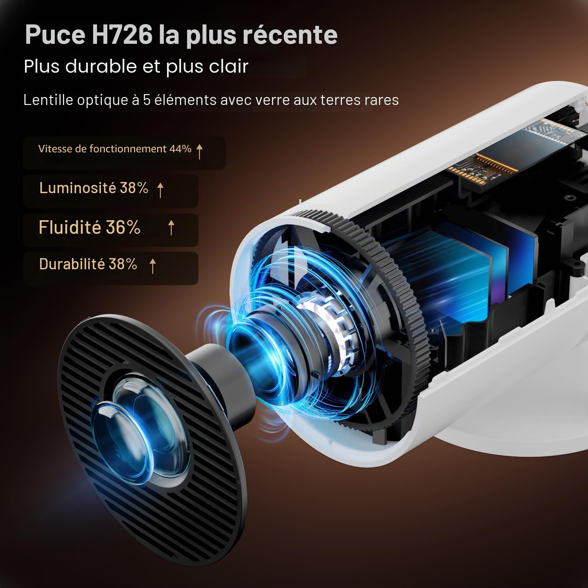Applications intégrées Mise à Niveau 2026 Projecteur Intelligent avec Wi-Fi6&Bluetooth5.4, Prise en Charge 4K HD Full Correction Automatique du Keystone 360° Mini cinéma Portable pour iOS/Android