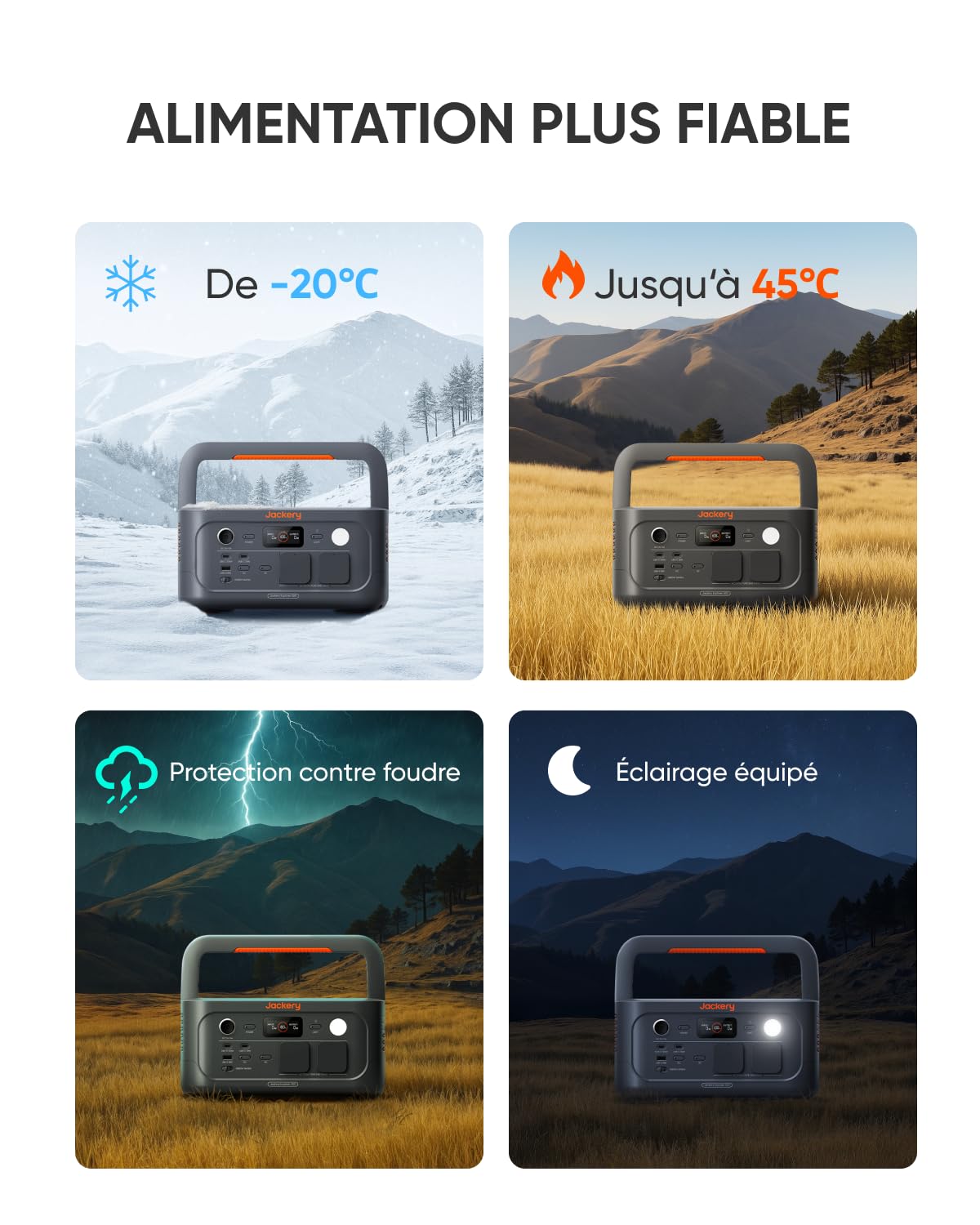 Jackery Explorer 500v2 Station Électrique Portable, 512Wh/500W Batterie LFP (Max 1000W), UPS≤10ms, 2 CA & 2 PD USB-C, Charge Complète en 1.3h, Générateur Solaire pour Camping, Camping-car et Urgence