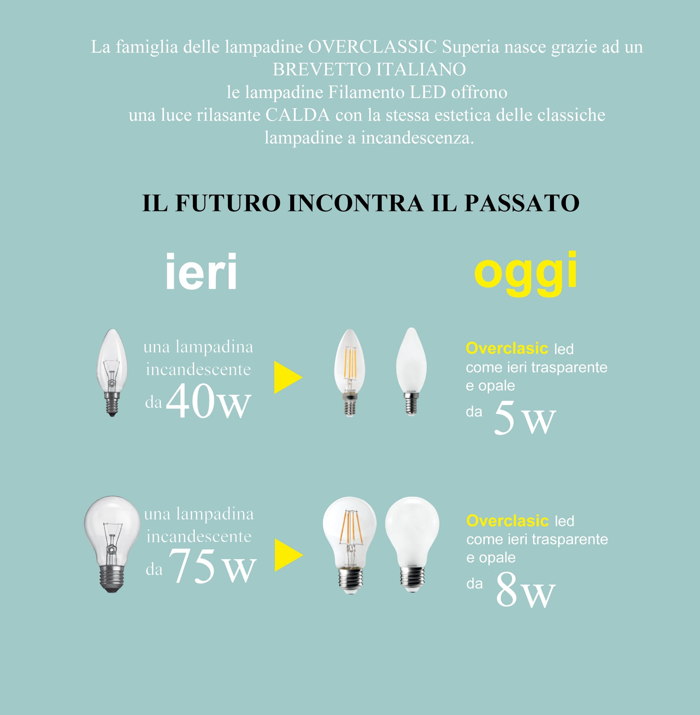 Superia Lampadine a filamento LED OLIVA OPALE OVERCLASSIC 5W Equivalenti a 40W, 550LM, LUCE CALDA, Attacco E14, Stile Vintage Retrò, Non Dimmerabile, Pacco da 40