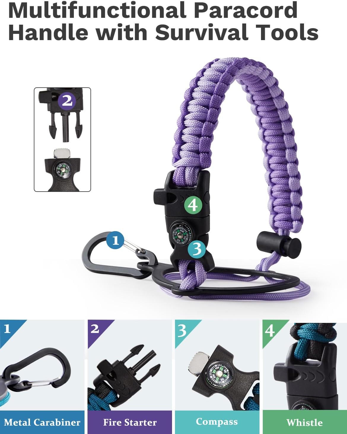 BENZZO Insulated Water Bottle 40oz - Triple Wall Metal Water Bottles with Straw & Spout Lid, Paracord Handle, Bottle Carrier Bag, Water Bottles Stainless Steel 40 oz - Image 6