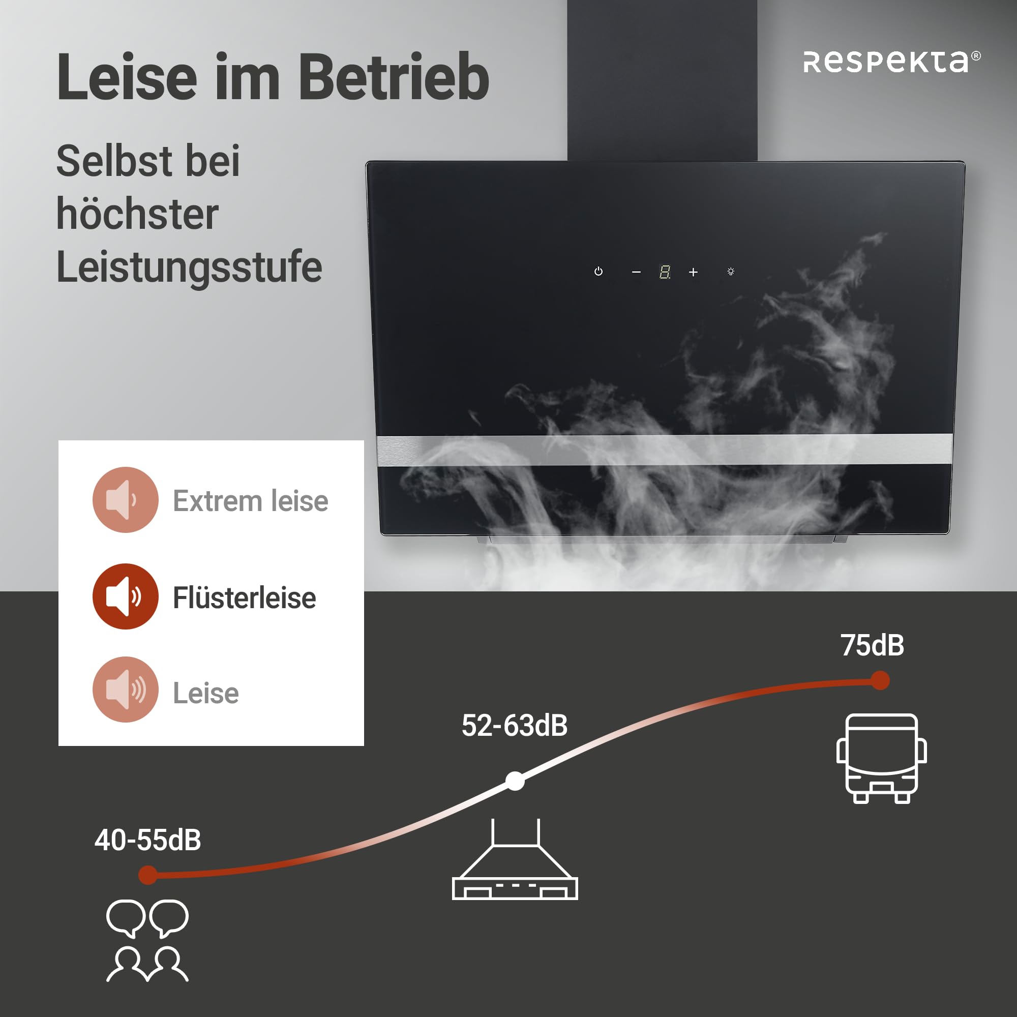 Respekta Dunstabzugshaube / Schräghaube 80 cm / Metallgehäuse mit Glasschirm in Schwarz / Abluft - und Umluftfunktion / CH24080SM / A / 65 – 70 dB
