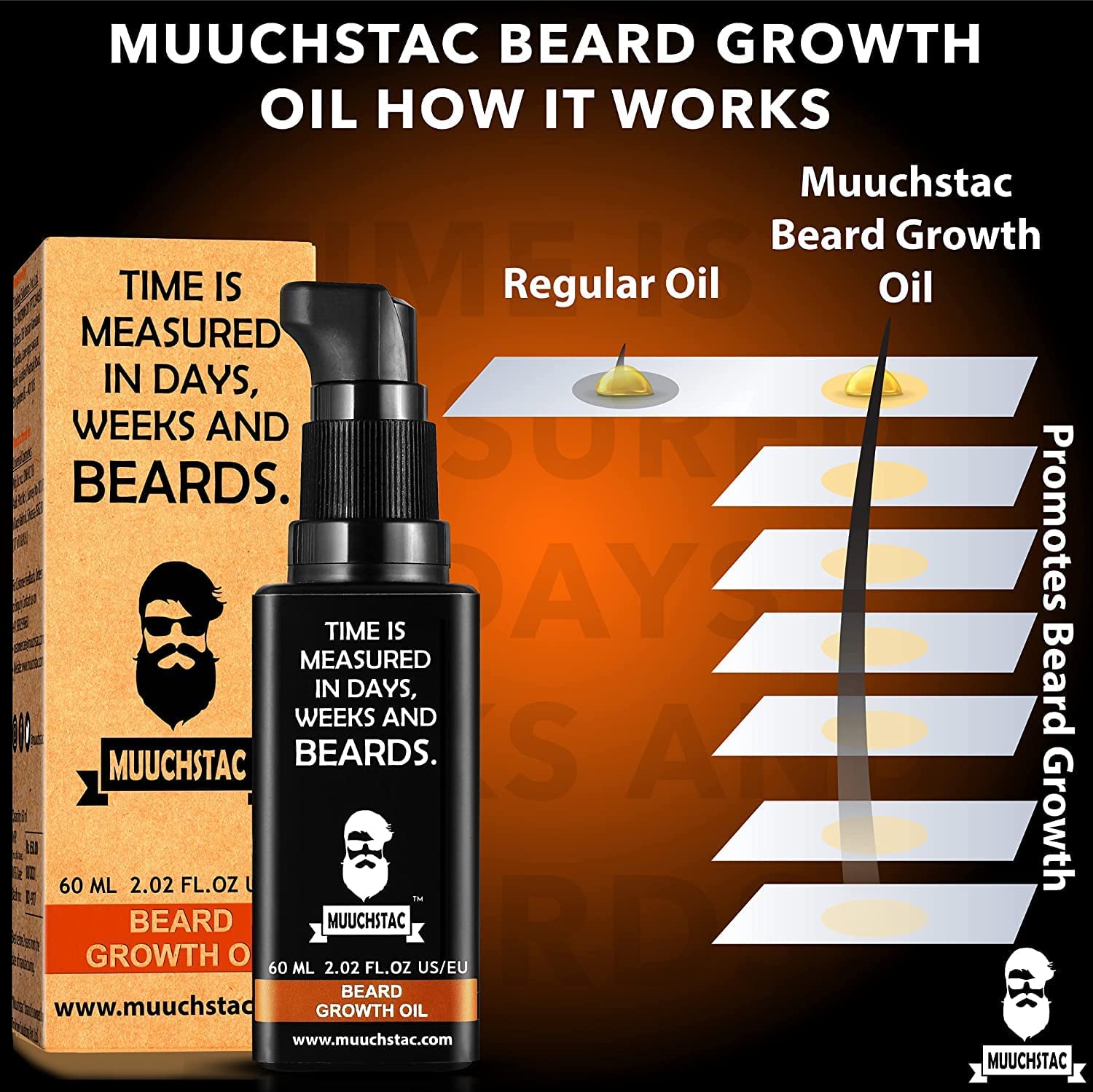 QURA Bartöl - Bartwachstum, Kräuter-Bartwachstumsöl für Männer für dickeren & längeren Bart und zum Feilen von Patchy Beard, 60 ml