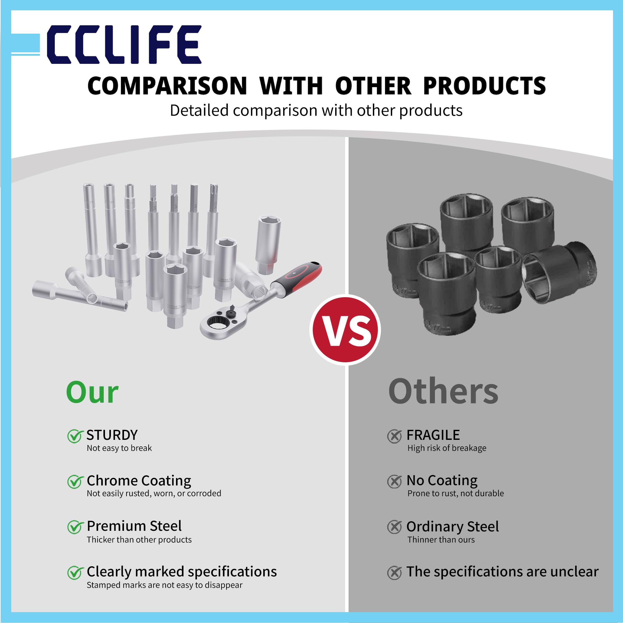 CCLIFE Stoßdämpfer Werkzeug Set 19-TLG 1/2 Zoll Antrieb Langnuss 16-24 mm Spezialnüsse 6-9 mm