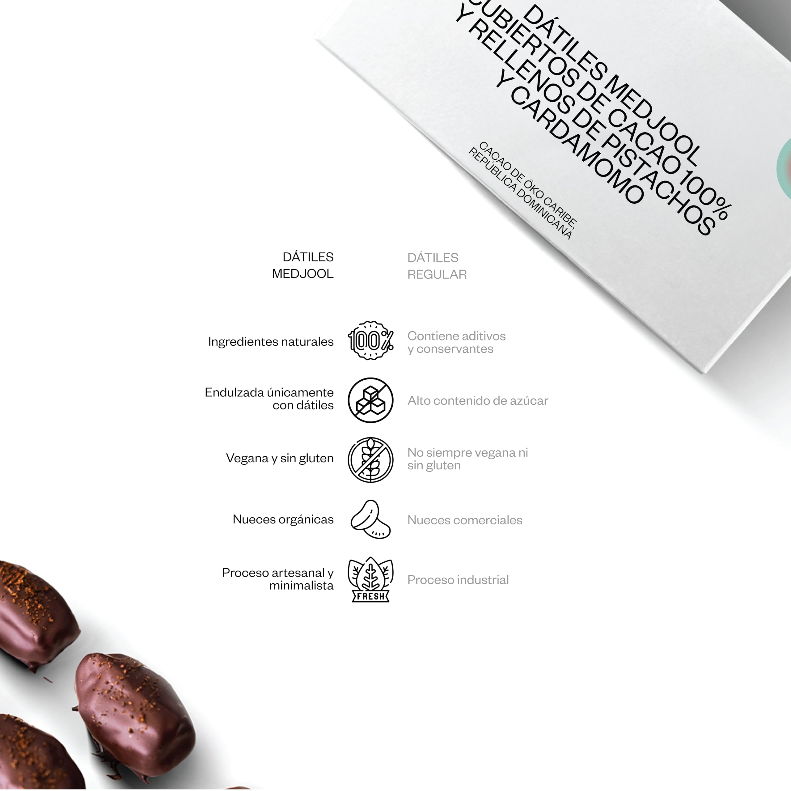 Kaicao Dátiles Medjool - Rellenos de Pistacho y Cardamomo, Cubierto con Chocolate 100% Cacao Origen Oko, República Dominicana - Sin Azúcar Añadida - Snack Saludable - Dátil - Pack de 8 Dátiles