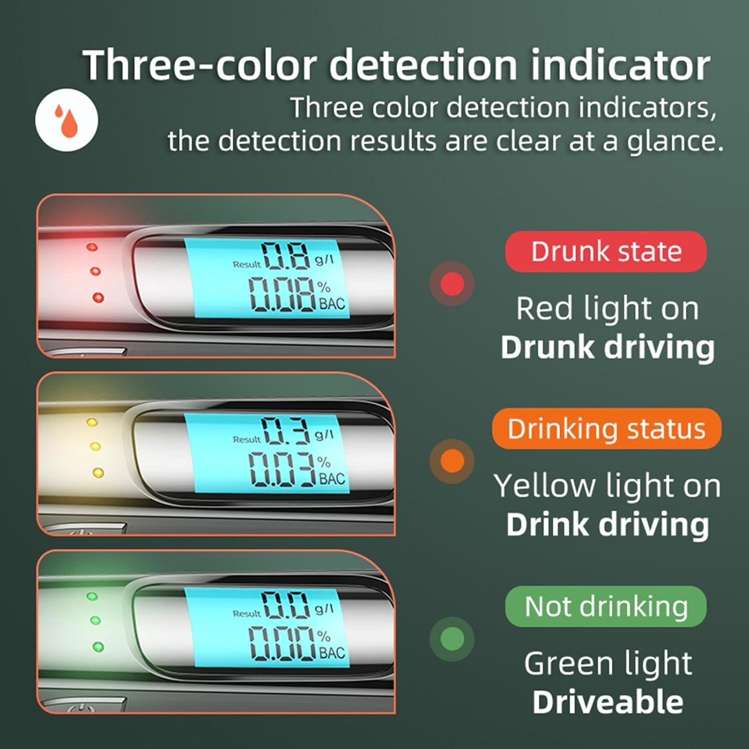 Alcohol Breathalyzer, Bac Tracker, Breathalyzer with LCD Display, Alcoholl Detector with High Precision, Blood Alcohol Tester, USB Rechargeable Breathalyzerr for Home Car Travel