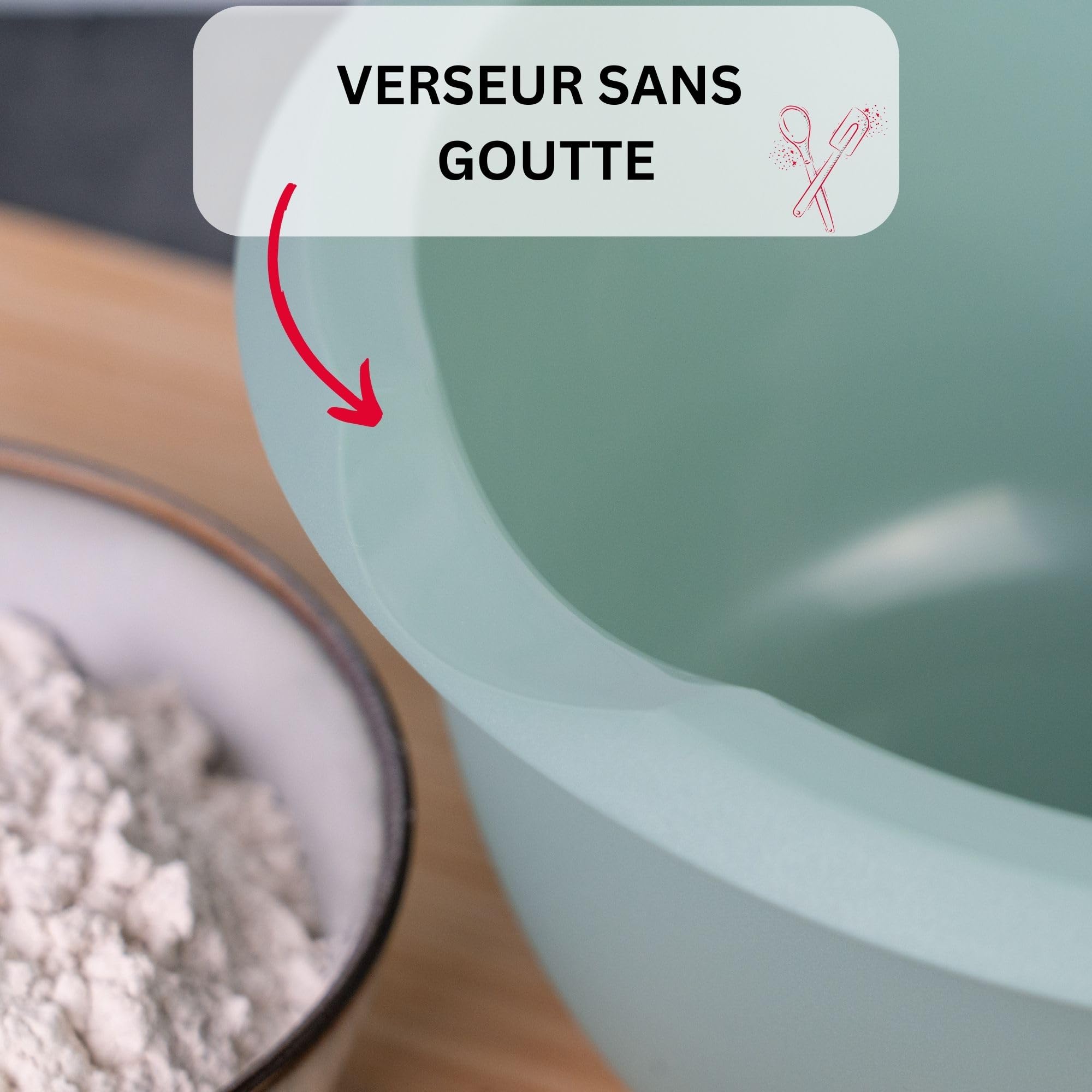 Bol De Mélange Westmark 2,5L Avec Couvercle & Verseur - Plastique Alimentaire, Blanc/Vert Menthe, Anti-éclaboussures