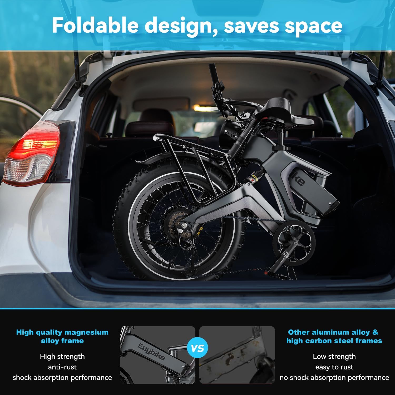 1500W Peak Electric Bike for Adults, 48V 25AH Barbados Ubuy