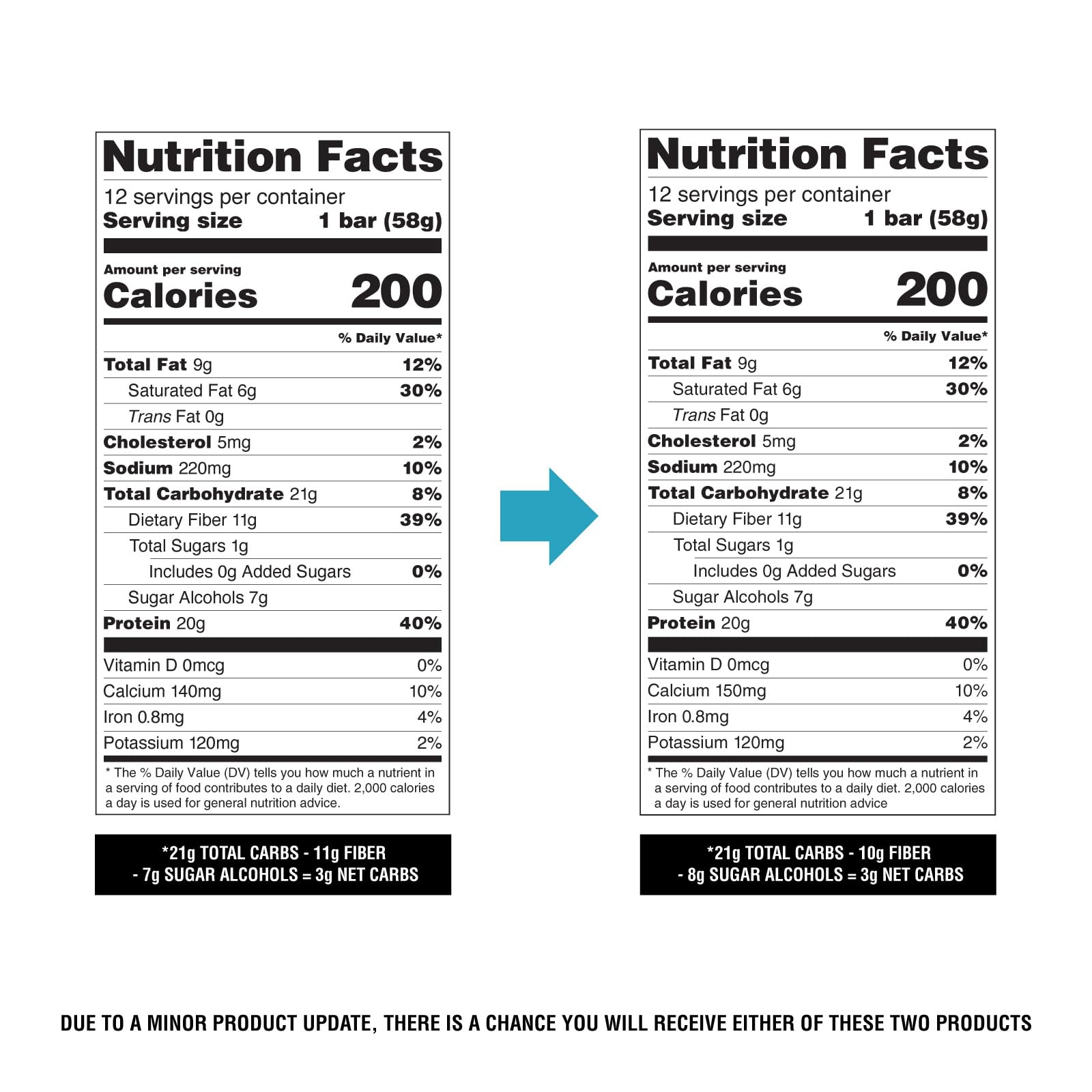 Quest Nutrition Overload Protein Bars, Cookie Commotion, 20g Protein, 1g Sugar, 3g Net Carbs, Gluten Free, 12 Count — Amazon image 9