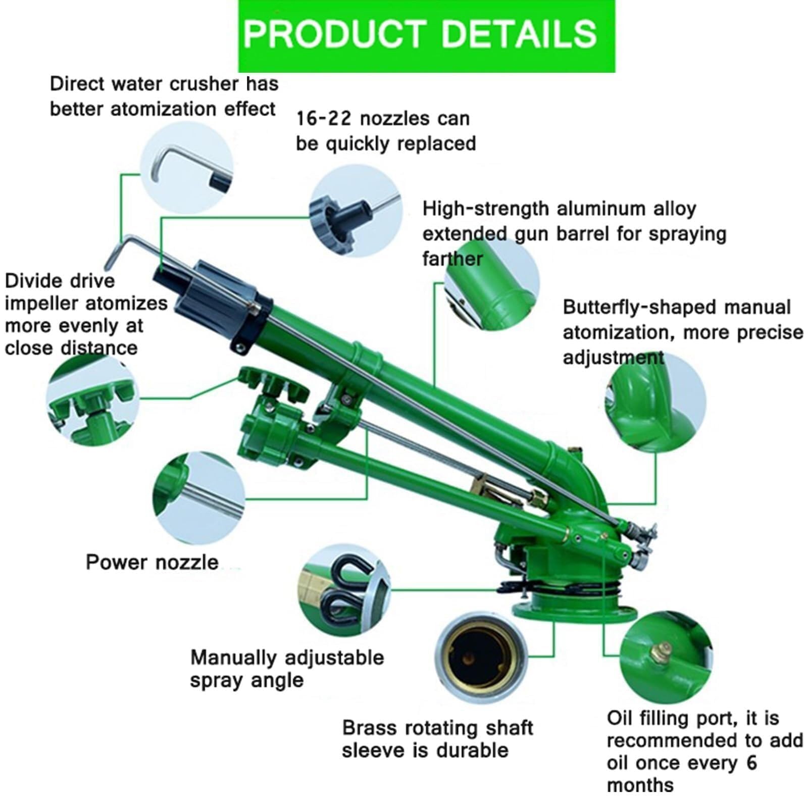 Spruzzo for irrigazione di grandi superfici a 360° con set di ugelli