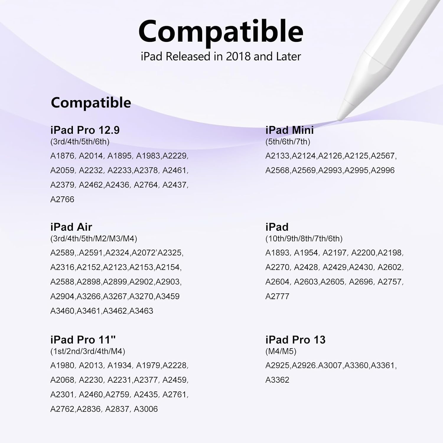 Stylus Pen for iPad 6th-11th Generation-2X Fast Charge Active Pencil Compatible with 2018-2026 Apple iPad Pro 11"/12.9"/M4, iPad Air 3/4/5/M2/M3/M4,iPad mini 5/6/7 Gen-Gradient White Purple