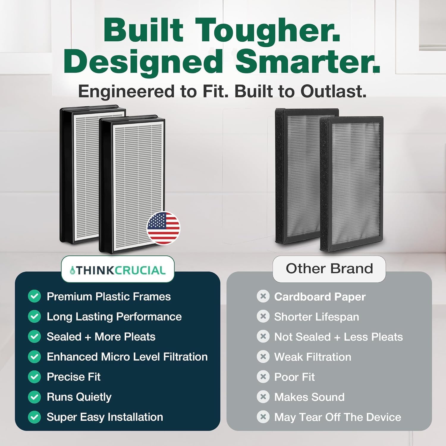 Replacement Air Filter Compatible with Honeywell HFD-120-Q, Holmes Part # 16216, HRC1, HAPF30, HAPF30D – HEPA Filter with Activated Carbon Filter (2 Pack)