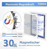 UtauHom Mágneses Szúnyogháló Ablakra - 130x150 cm Fehér Üvegszálas Háló - Egyszerű Felszerelés, Rovar és Szúnyog Elleni Védelem 4