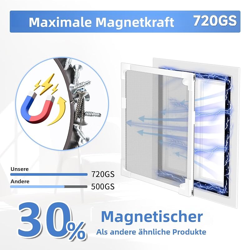 UtauHom Mágneses Szúnyogháló Ablakra - 130x150 cm Fehér Üvegszálas Háló - Egyszerű Felszerelés, Rovar és Szúnyog Elleni Védelem