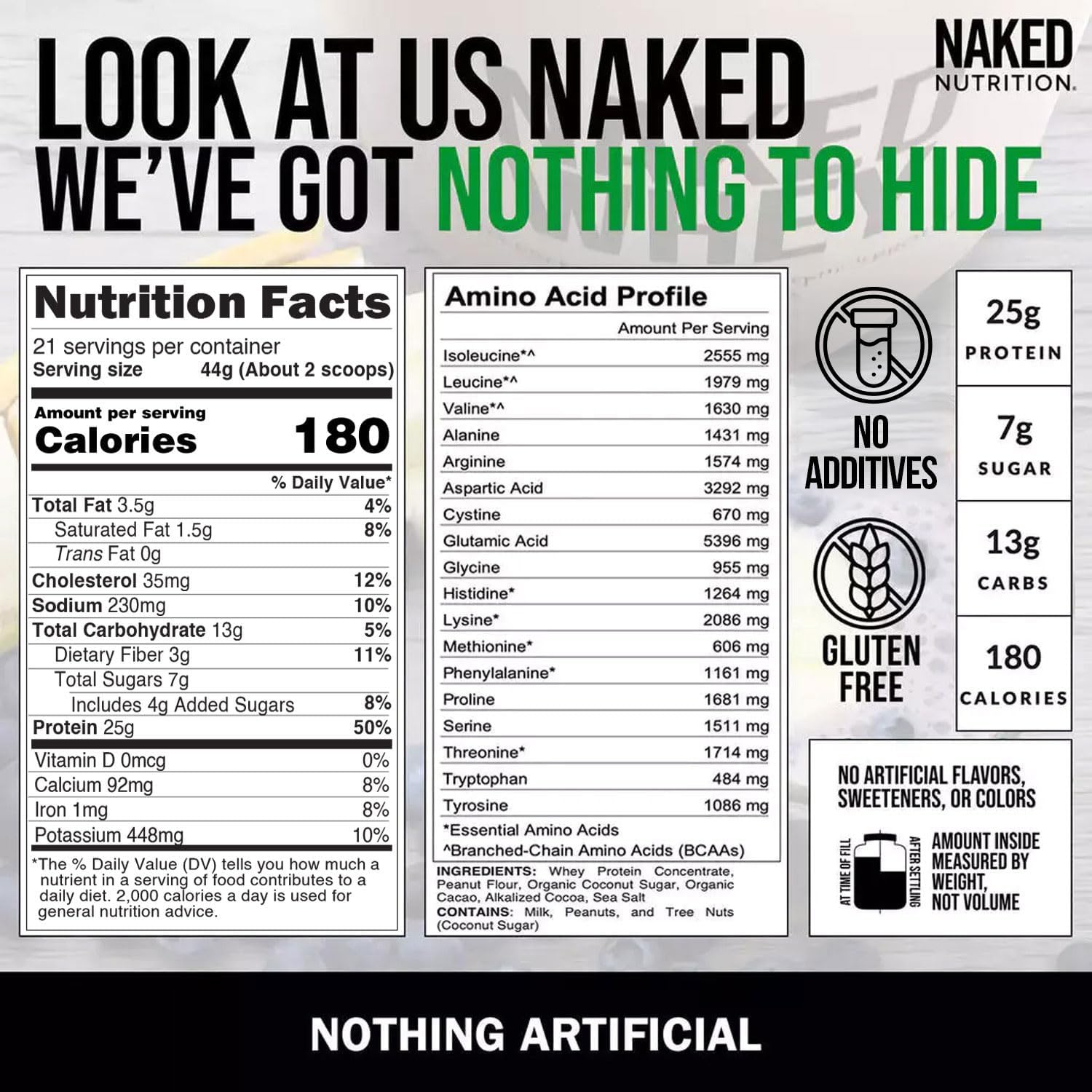 NAKED Whey Chocolate Peanut Butter Protein Powder, Grass Fed Whey, No GMO, No Soy, and Gluten Free. Nothing Artificial, Aid Growth and Recovery - 21 Servings