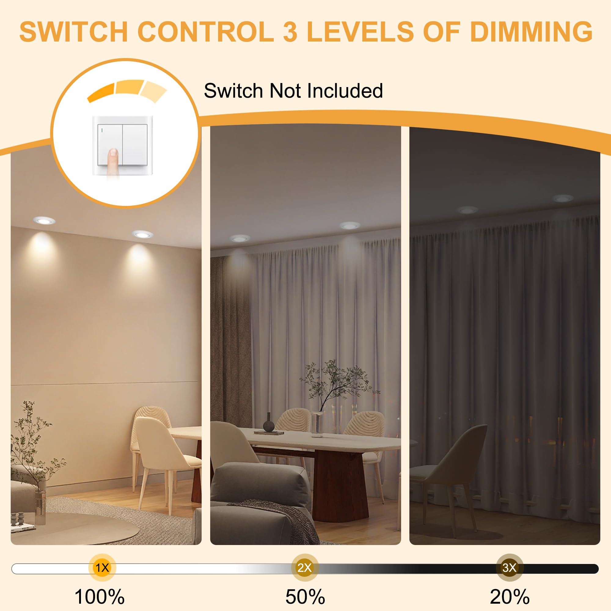 3CCT Faretti LED da Incasso per Cartongesso 230V Dimmerabile 68mm 5.5W IP44 Faretto Incasso Ultra Piatti Faretti LED Soffitto Ruotabile a 45° per Bagno, Set di 6 Bianco