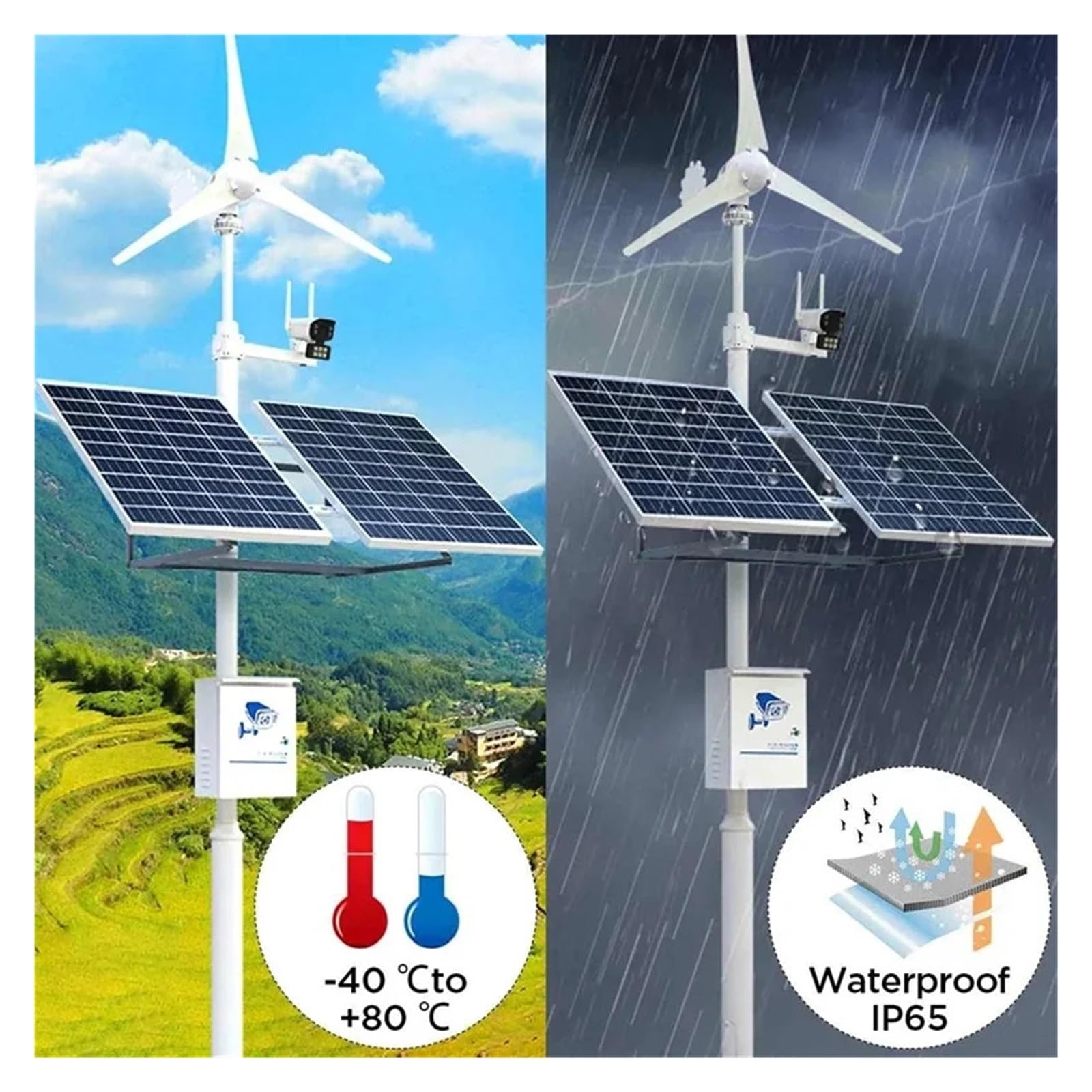 Kit pannello solare 300W/600W Completo generatore solare a celle solari ricaricabile esterno portatile con alimentazione USB policristallina 12V | 600W 30A controller