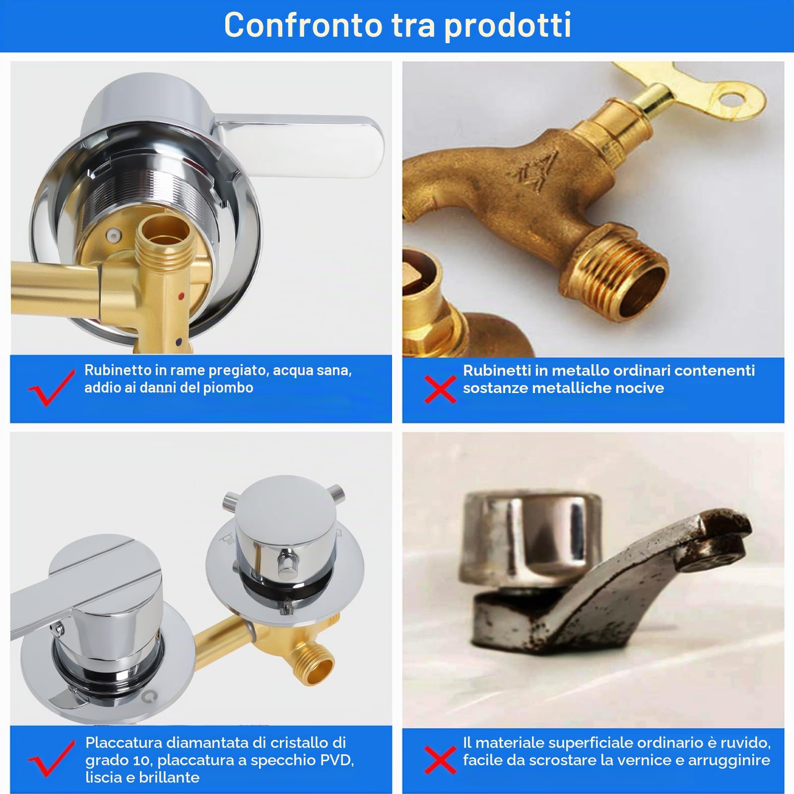 Gekufa Miscelatore Doccia da Incasso in Ottone, 3 Vie Uscita Acqua G1/2, Interasse 10 cm, Cartuccia in Ceramica, Controllo Separato Caldo/Freddo