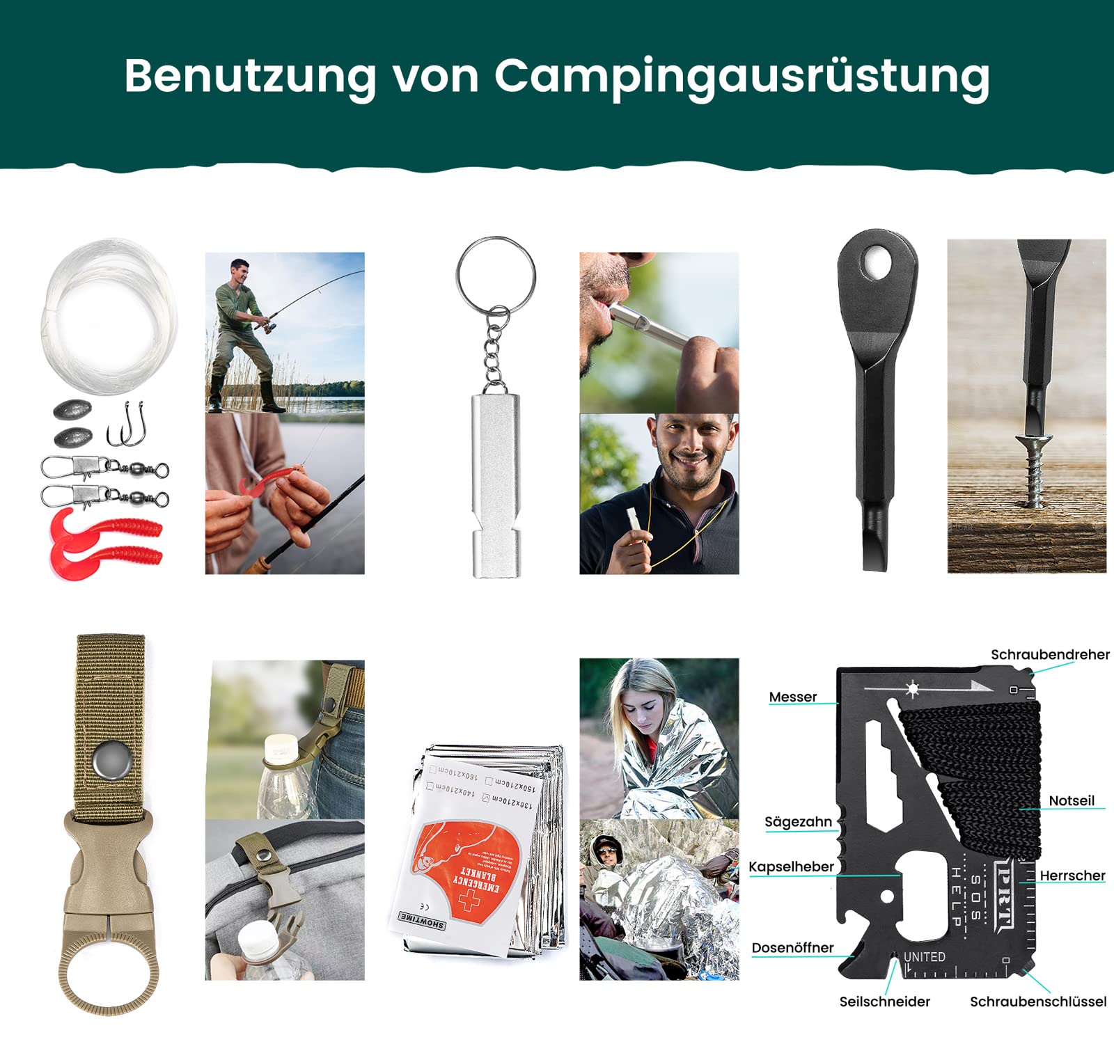 Kit Di Sopravvivenza Completo - Surplus Militare