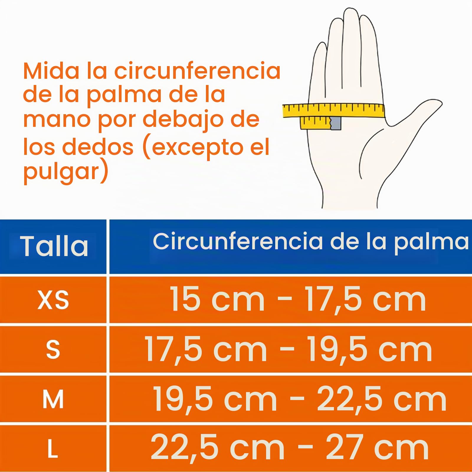 Muñequera para Dolor Articular e Inestabilidad, Soporte CMC que Estabiliza la Articulación CMC y Osteoartritis (Mano izquierda, Talla XS, 15-17.5CM)