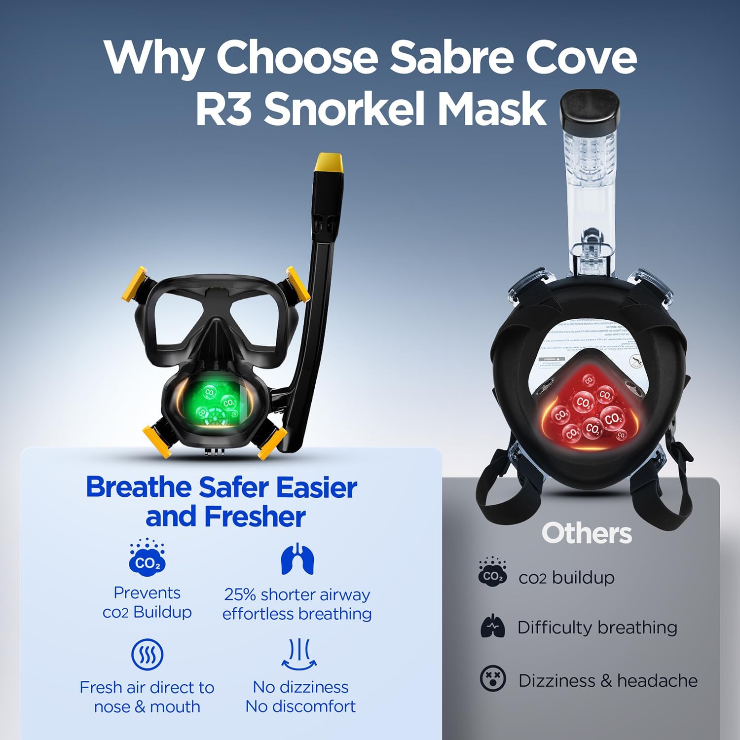 Full Face Snorkel Mask for Adults Teen, Snorkel Mask with Ear Equalization, Quick Release Anti-Leak and Anti-Fog with Mesh Bag for Snorkeling, Lightweight Diving Mask, Swimming, One Size - Image 2